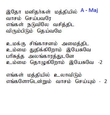 Itho manitharkal mathiyil.jpg